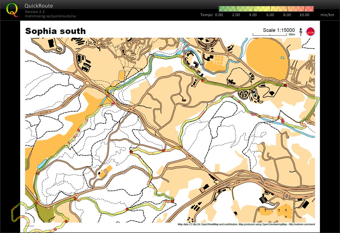 VTT training (2010-02-23)