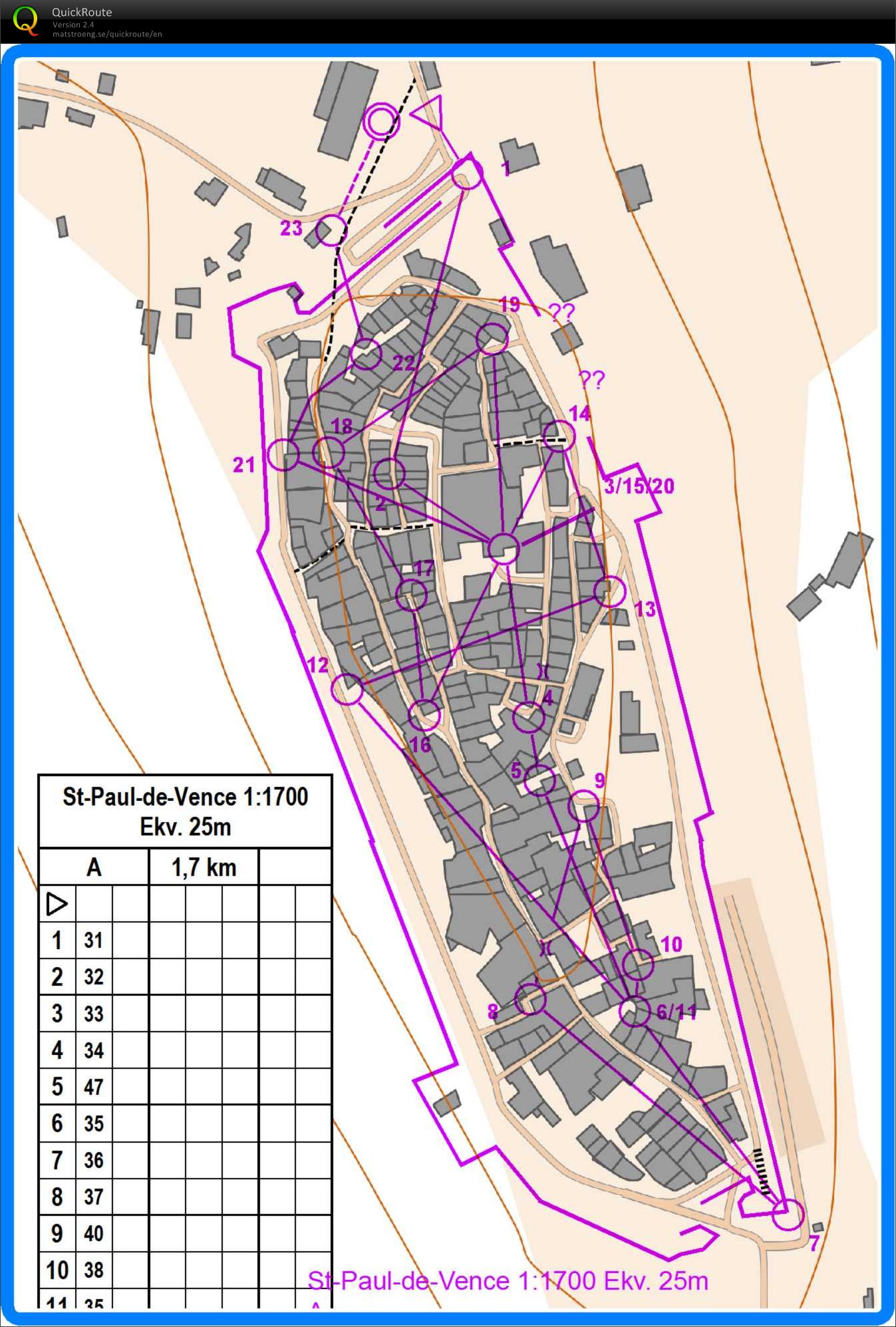 St-Paul-de-Vence sprint training (2012-09-20)