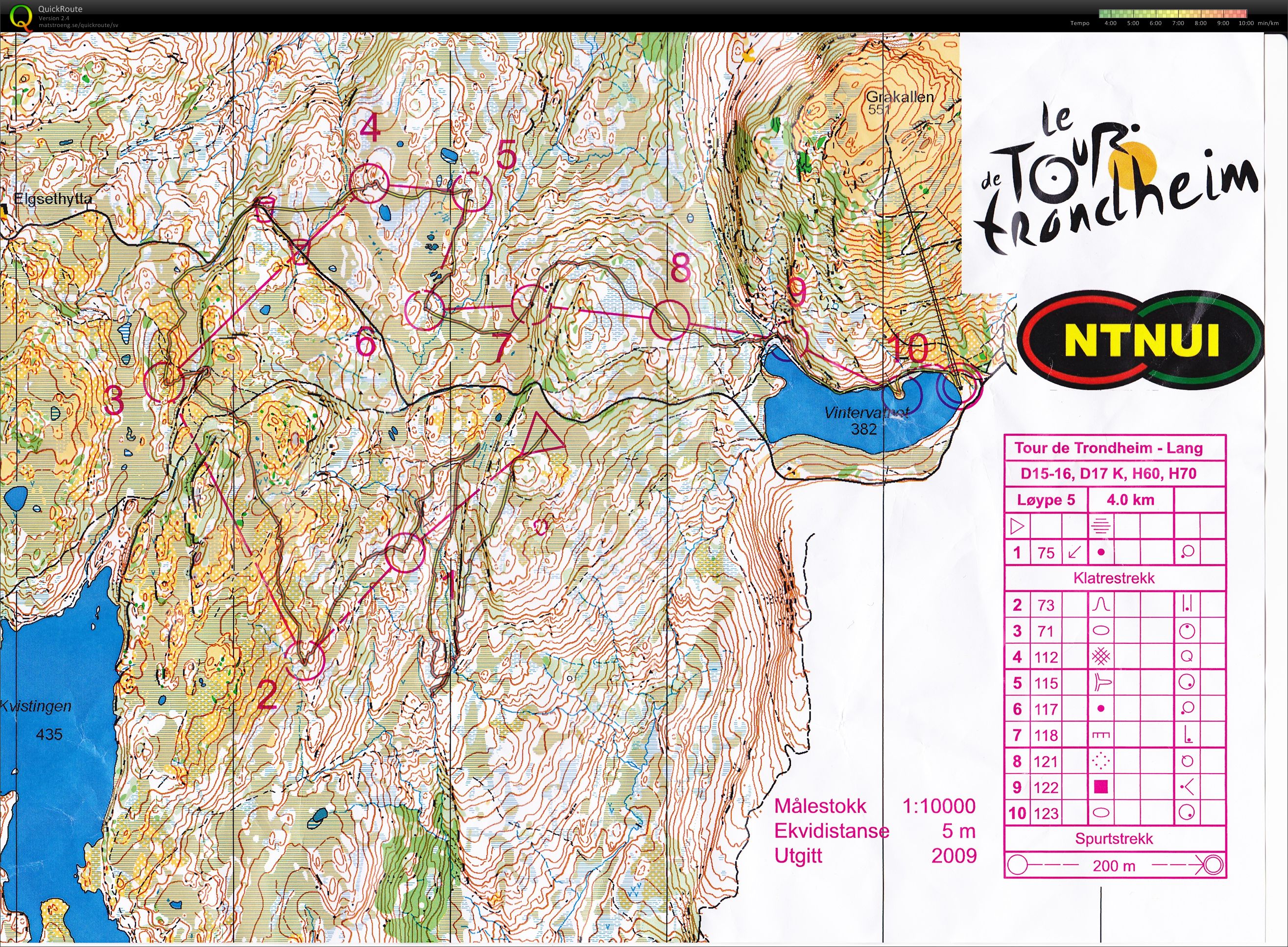 Le Tour de Trondheim Lang (23/09/2012)