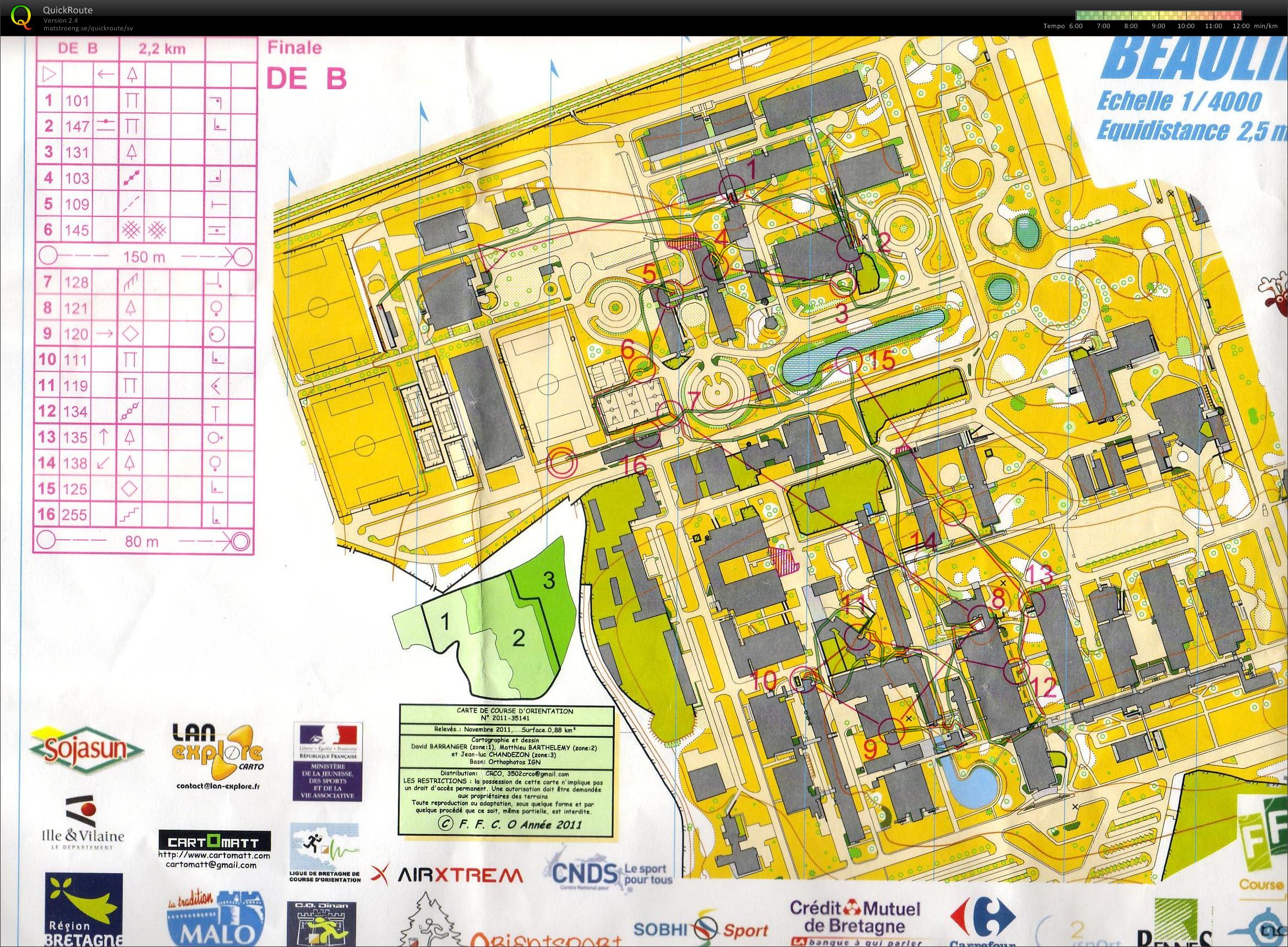 CF sprint - final B (27-10-2012)