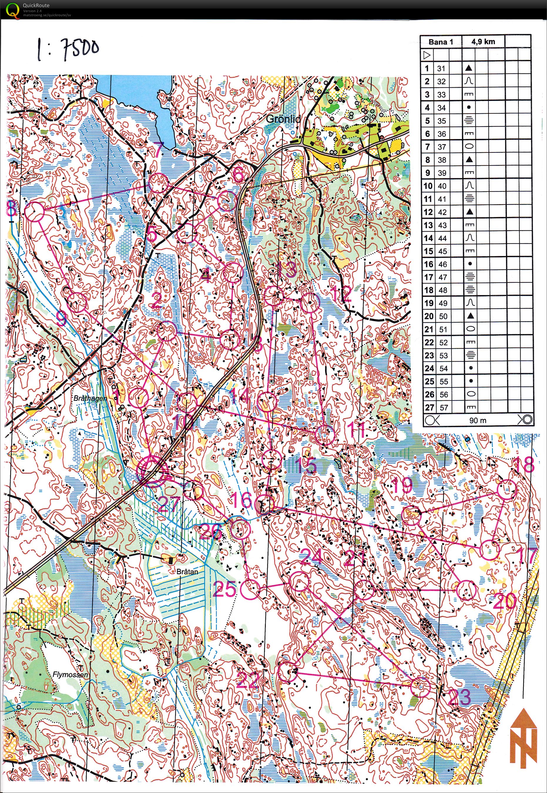 Anders kontrollplock (2012-11-19)